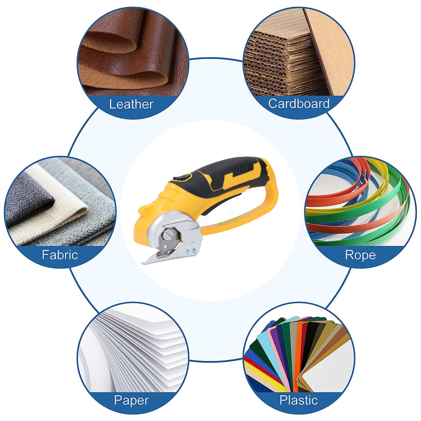 قاطع كرتون كهربائي لاسلكي، مقص - مراجعة Rotary Cutter Fabric وسعره