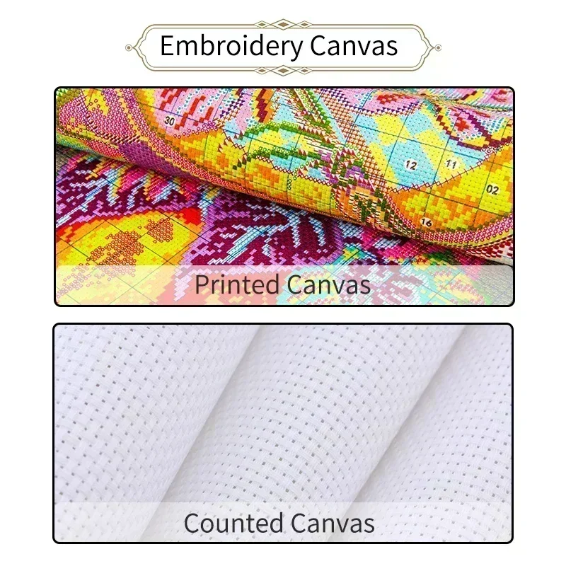 طقم تطريز بالخيوط من جوي صندي  - مراجعة Textile Sewing Patterns وسعره